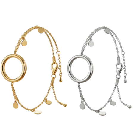 Picture for category ِAnklet